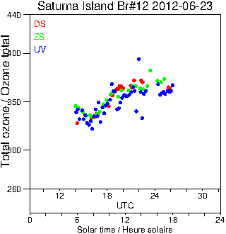 2012/20120623.Brewer.MKII.012.MSC.png