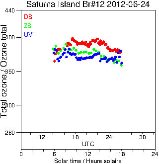 2012/20120624.Brewer.MKII.012.MSC.png