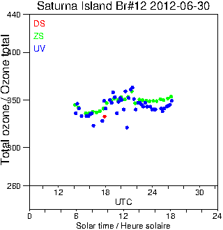 2012/20120630.Brewer.MKII.012.MSC.png