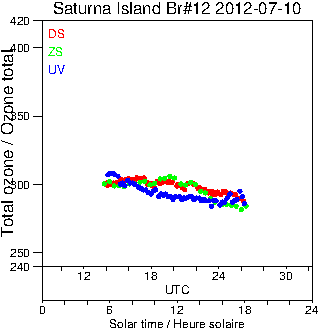 2012/20120710.Brewer.MKII.012.MSC.png