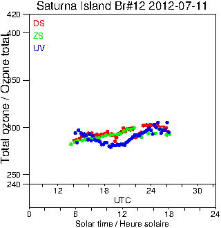 2012/20120711.Brewer.MKII.012.MSC.png