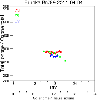 2011/20110404.Brewer.MKV.069.MSC.png