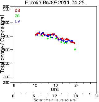 2011/20110425.Brewer.MKV.069.MSC.png