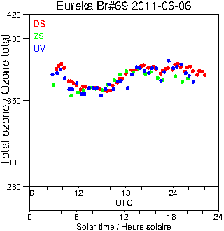 2011/20110606.Brewer.MKV.069.MSC.png