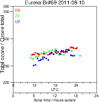 2011/20110810.Brewer.MKV.069.MSC.png