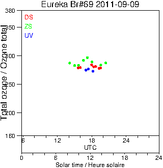 2011/20110909.Brewer.MKV.069.MSC.png