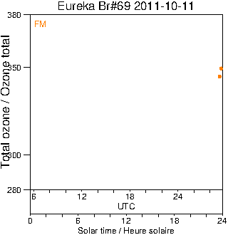 2011/20111011.Brewer.MKV.069.MSC.png