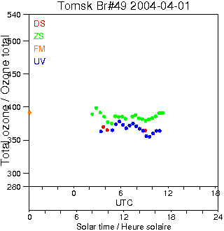 2004/20040401.Brewer.MKII.049.IOA.png