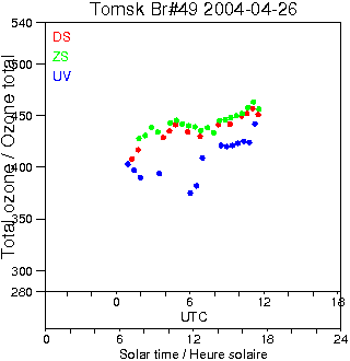 2004/20040426.Brewer.MKII.049.IOA.png