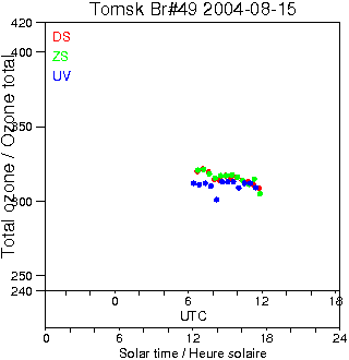 2004/20040815.Brewer.MKII.049.IOA.png