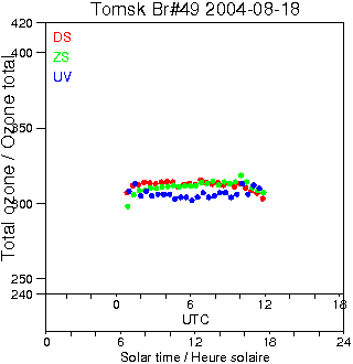 2004/20040818.Brewer.MKII.049.IOA.png