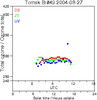 2004/20040827.Brewer.MKII.049.IOA.png