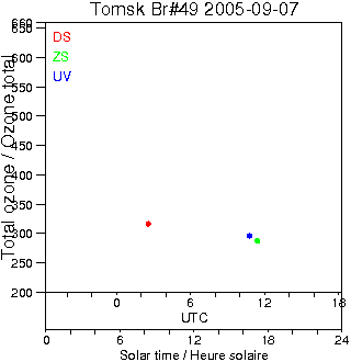 2005/20050907.Brewer.MKII.049.IOA.png