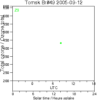 2005/20050912.Brewer.MKII.049.IOA.png