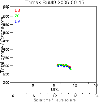 2005/20050915.Brewer.MKII.049.IOA.png