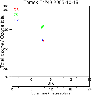 2005/20051018.Brewer.MKII.049.IOA.png