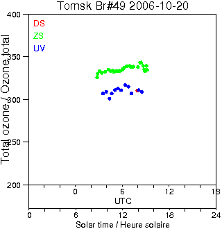 2006/20061020.Brewer.MKII.049.IOA.png