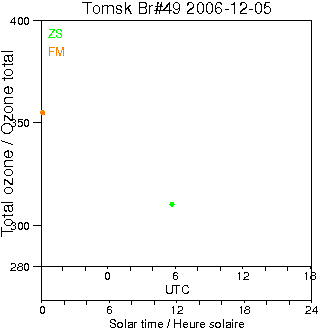 2006/20061205.Brewer.MKII.049.IOA.png