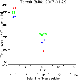 2007/20070129.Brewer.MKII.049.IOA.png