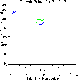 2007/20070207.Brewer.MKII.049.IOA.png