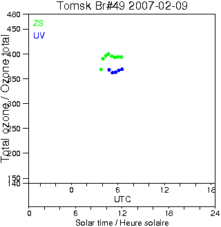 2007/20070209.Brewer.MKII.049.IOA.png