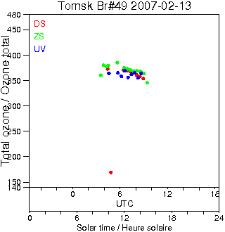 2007/20070213.Brewer.MKII.049.IOA.png