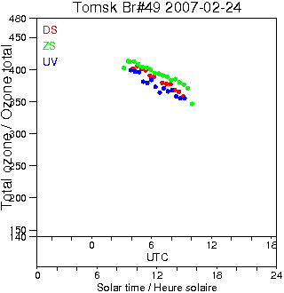 2007/20070224.Brewer.MKII.049.IOA.png