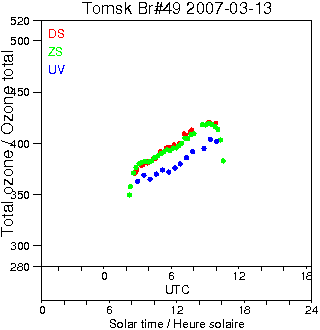 2007/20070313.Brewer.MKII.049.IOA.png