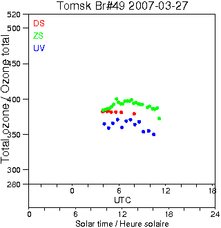 2007/20070327.Brewer.MKII.049.IOA.png