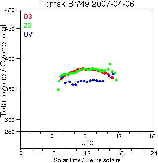 2007/20070406.Brewer.MKII.049.IOA.png