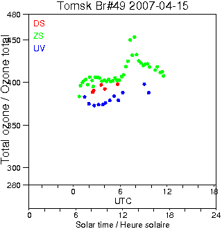 2007/20070415.Brewer.MKII.049.IOA.png