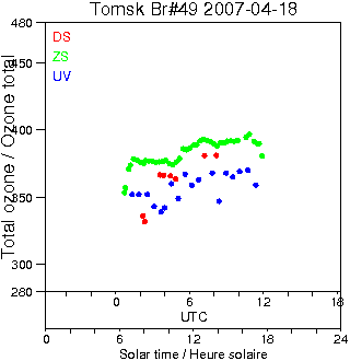 2007/20070418.Brewer.MKII.049.IOA.png