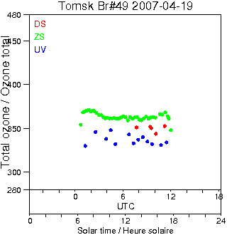 2007/20070419.Brewer.MKII.049.IOA.png