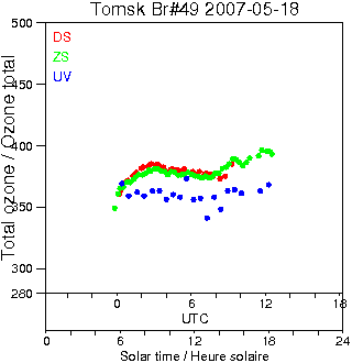 2007/20070518.Brewer.MKII.049.IOA.png