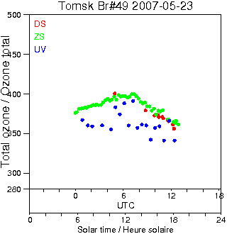 2007/20070523.Brewer.MKII.049.IOA.png