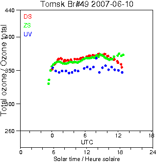 2007/20070610.Brewer.MKII.049.IOA.png