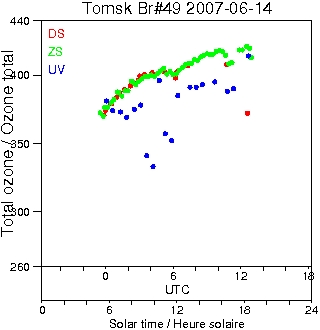 2007/20070614.Brewer.MKII.049.IOA.png