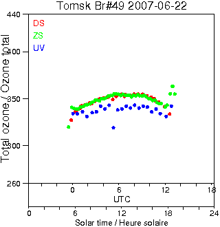 2007/20070622.Brewer.MKII.049.IOA.png