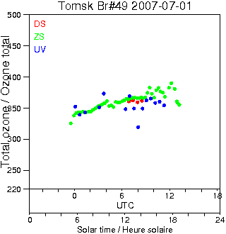 2007/20070701.Brewer.MKII.049.IOA.png