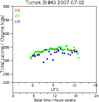 2007/20070702.Brewer.MKII.049.IOA.png