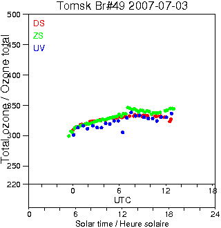 2007/20070703.Brewer.MKII.049.IOA.png