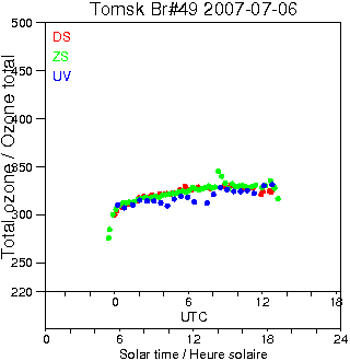 2007/20070706.Brewer.MKII.049.IOA.png