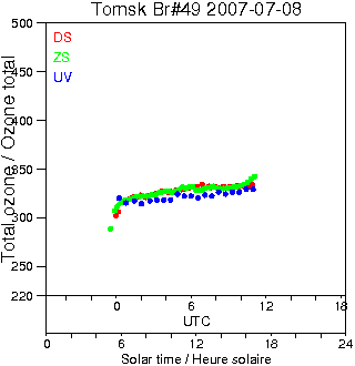 2007/20070708.Brewer.MKII.049.IOA.png