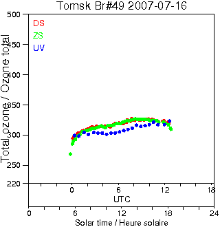 2007/20070716.Brewer.MKII.049.IOA.png