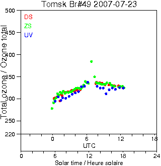 2007/20070723.Brewer.MKII.049.IOA.png