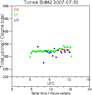 2007/20070730.Brewer.MKII.049.IOA.png