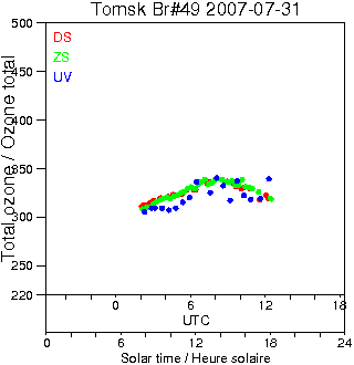 2007/20070731.Brewer.MKII.049.IOA.png