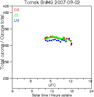 2007/20070802.Brewer.MKII.049.IOA.png