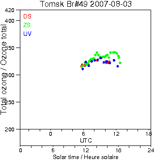 2007/20070803.Brewer.MKII.049.IOA.png