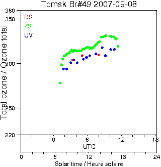 2007/20070908.Brewer.MKII.049.IOA.png